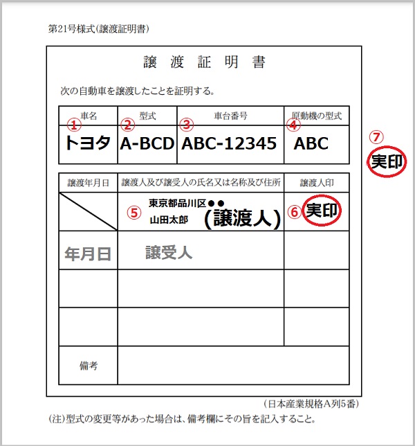 櫛形モータース | 廃車時に必要な委任状・譲渡証明書の書き方と注意点 