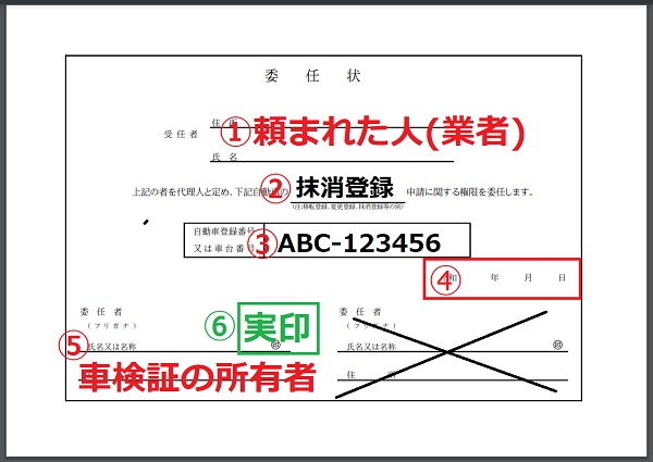 廃車の委任状 書き方見本