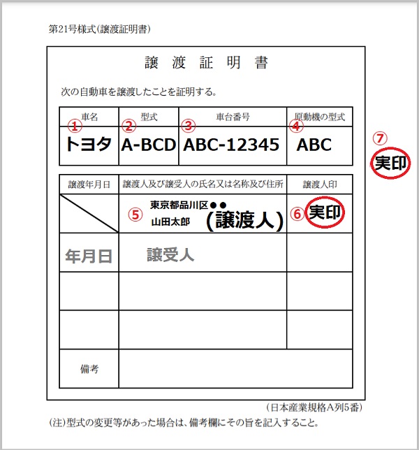 廃車時の譲渡証明書 書き方見本