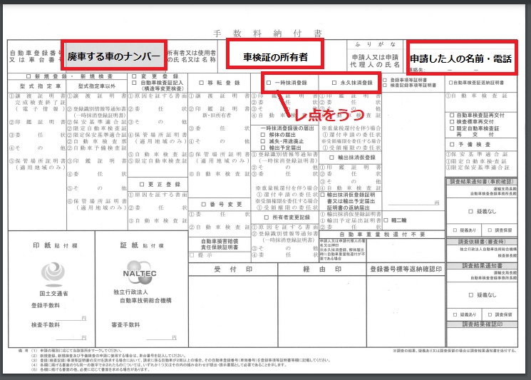 手数料納付書　書き方見本