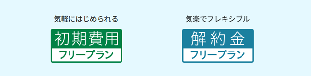 KINTO 初期費用なしで始められるプランや、いつでも解約できるプラン