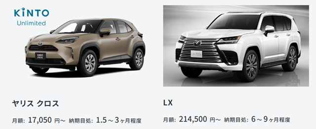 カローラクロスに変わるSUV ヤリスクロス レクサスLX